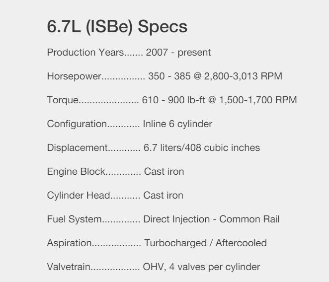 Spécifications 6.7L (ISBe)