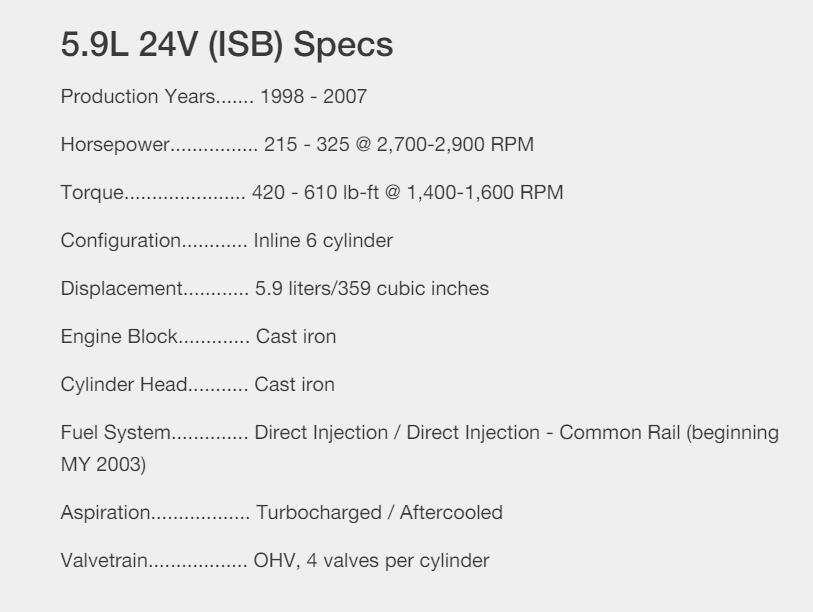 Spécifications 5.9L 24V (ISB)