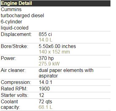 Diesel Cummins 14,0 L 6 cylindres