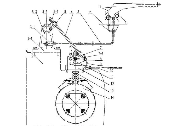 système de freinage du tracteur