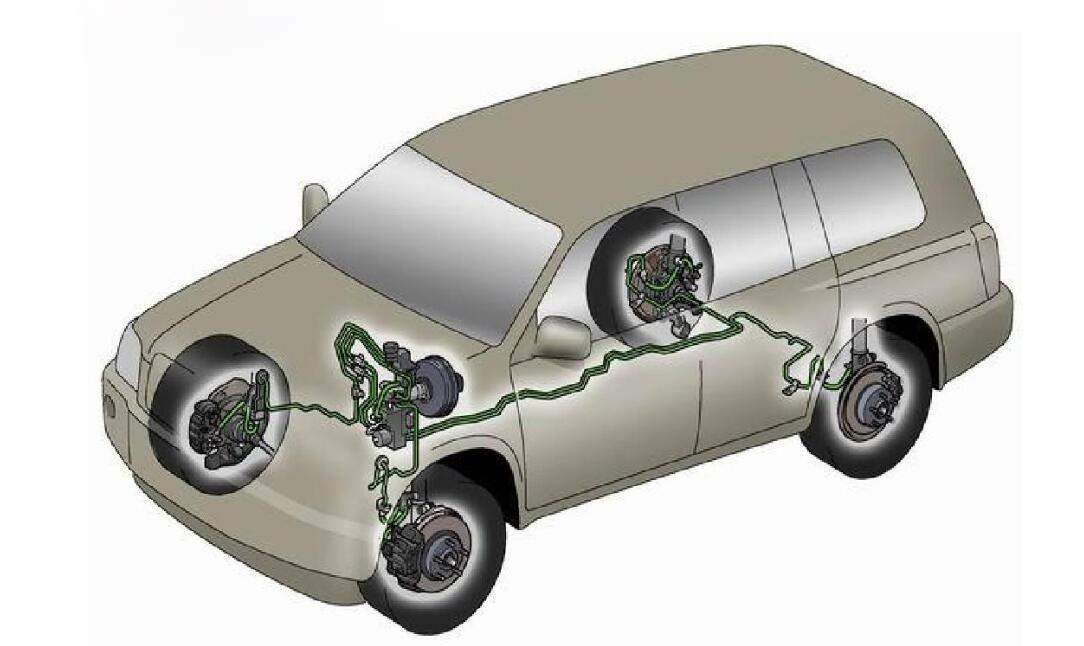 système de freinage automobile