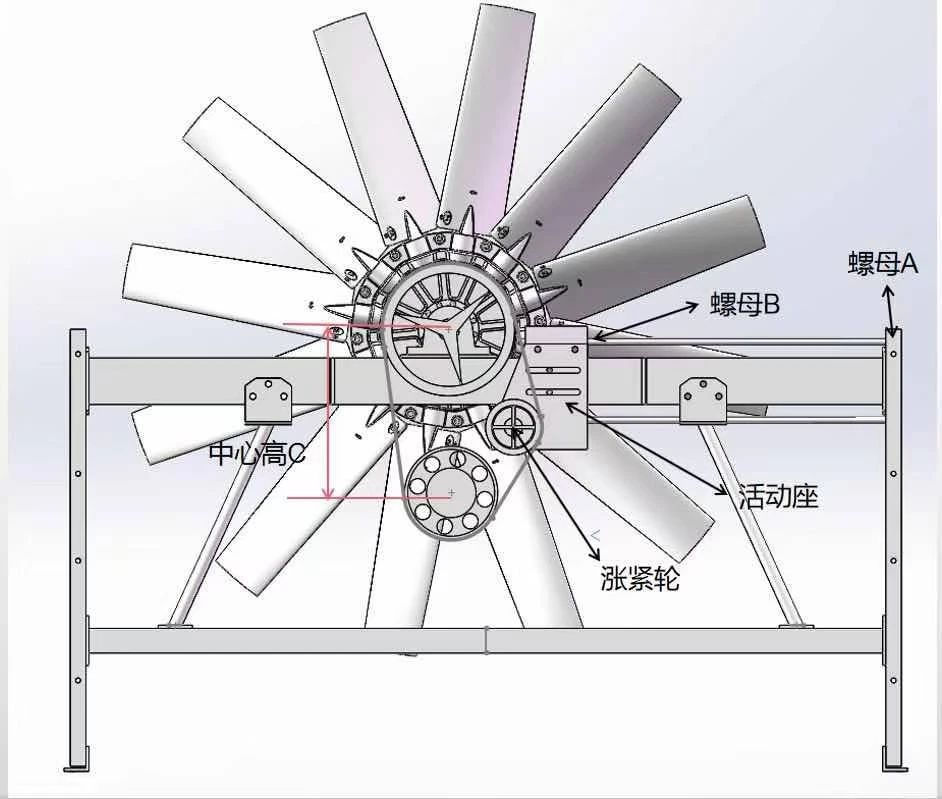 Étapes d'installation de la ceinture